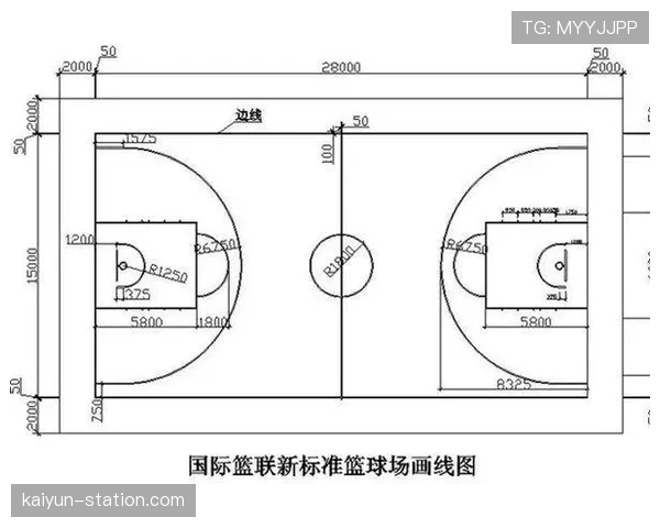 详细解析篮球三分线规则具体判定标准与得分有效性认定
