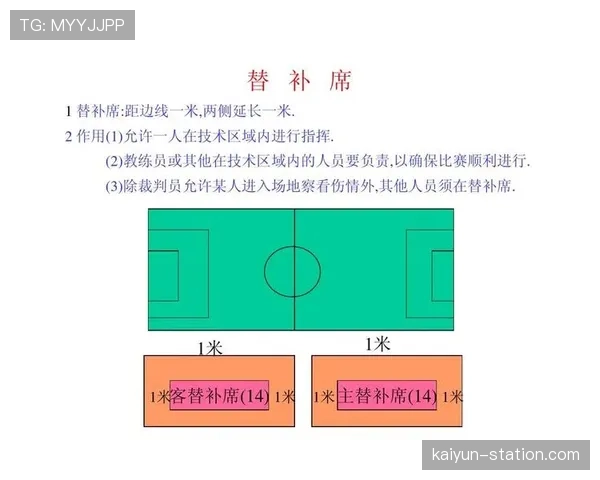 足球规则中身体冲撞判罚标准及合法性界定解析 足球规则中身体冲撞判罚标准及合法性界定解析