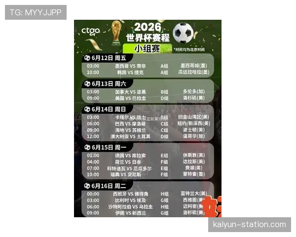 2026世界杯淘汰规则解析 2026世界杯淘汰规则解析