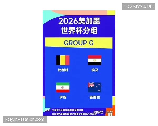 世界杯G组最值得关注的新势力